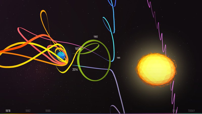 Thumbnail for Spacecraft For All