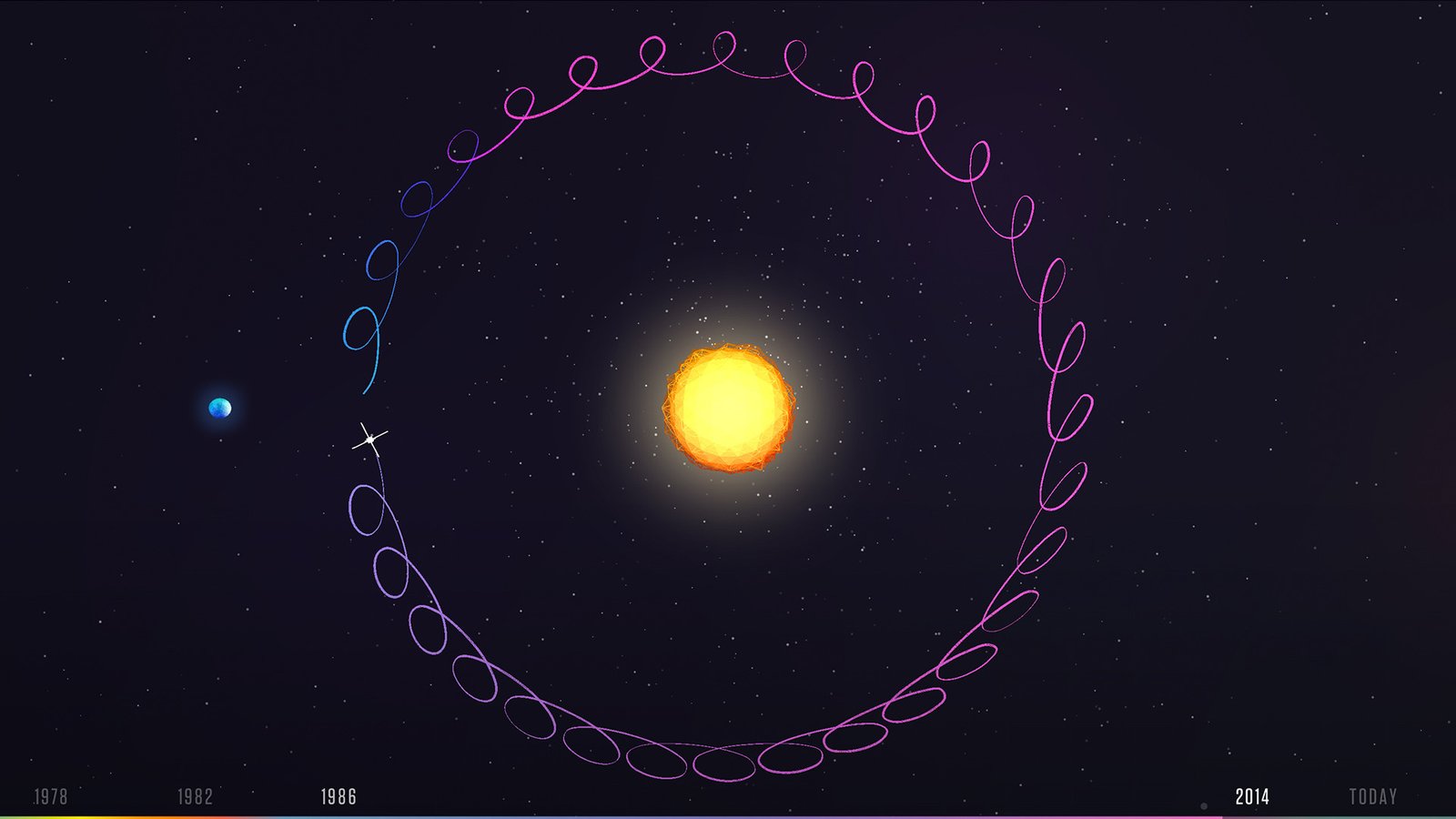 Spacecraft For All